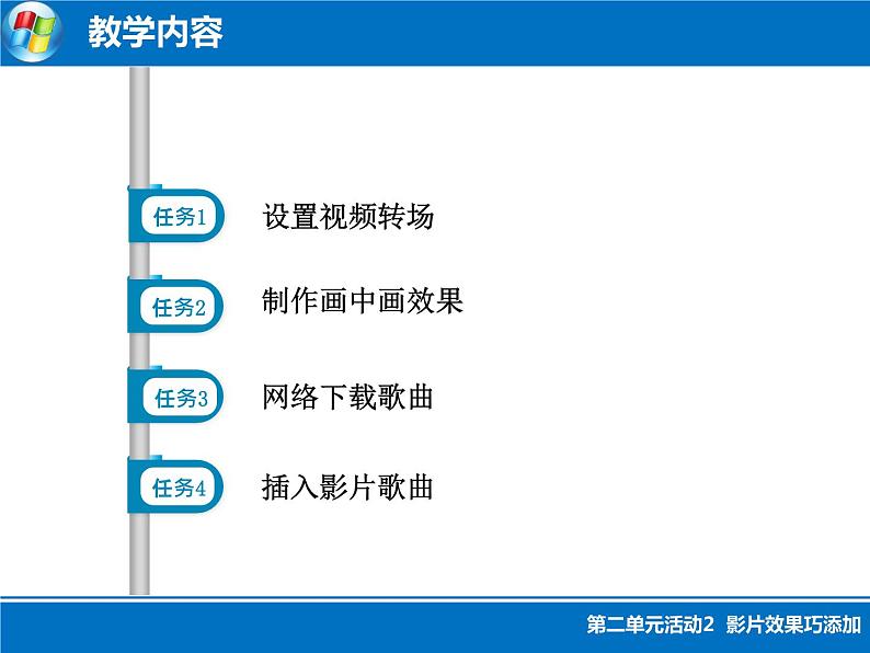 科学版七年级下册信息技术活动2 影片效果巧添加PPT课件03