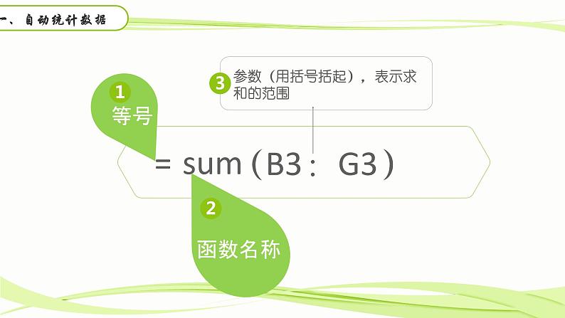 科学版七年级下册信息技术活动2 家庭开支细打算PPT课件第7页