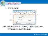 科学版七年级下册信息技术第四单元 活动一 建立家庭小帐本PPT课件
