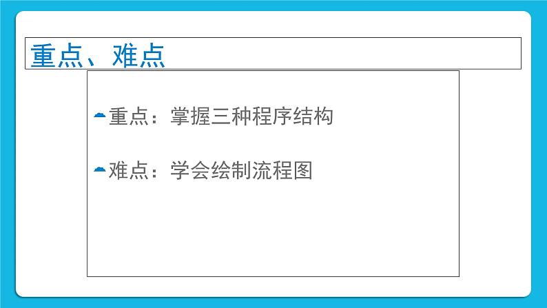 冀教版八年级信息技术12.1 算法描述与程序结构 课件PPT第3页