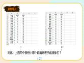 新世纪版七年级下册信息技术1.4  记录的排序和筛选 课件PPT