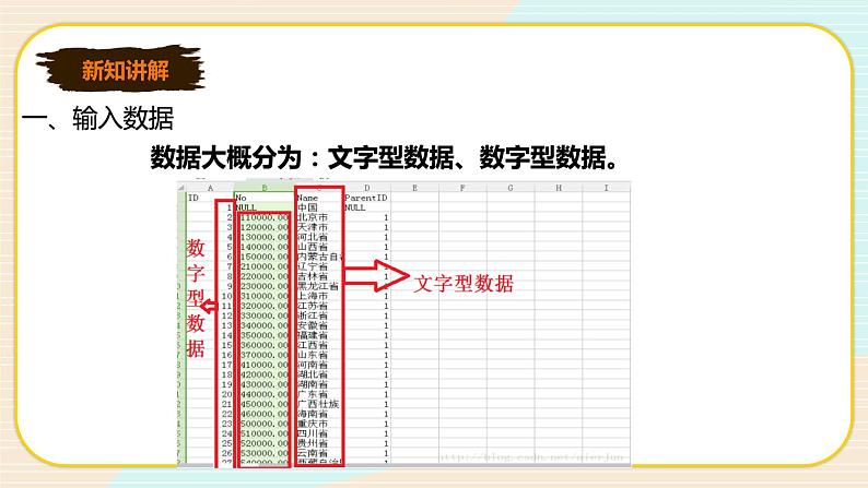 新世纪版七年级下册信息技术1.3  在表格中输入数据课件PPT第4页