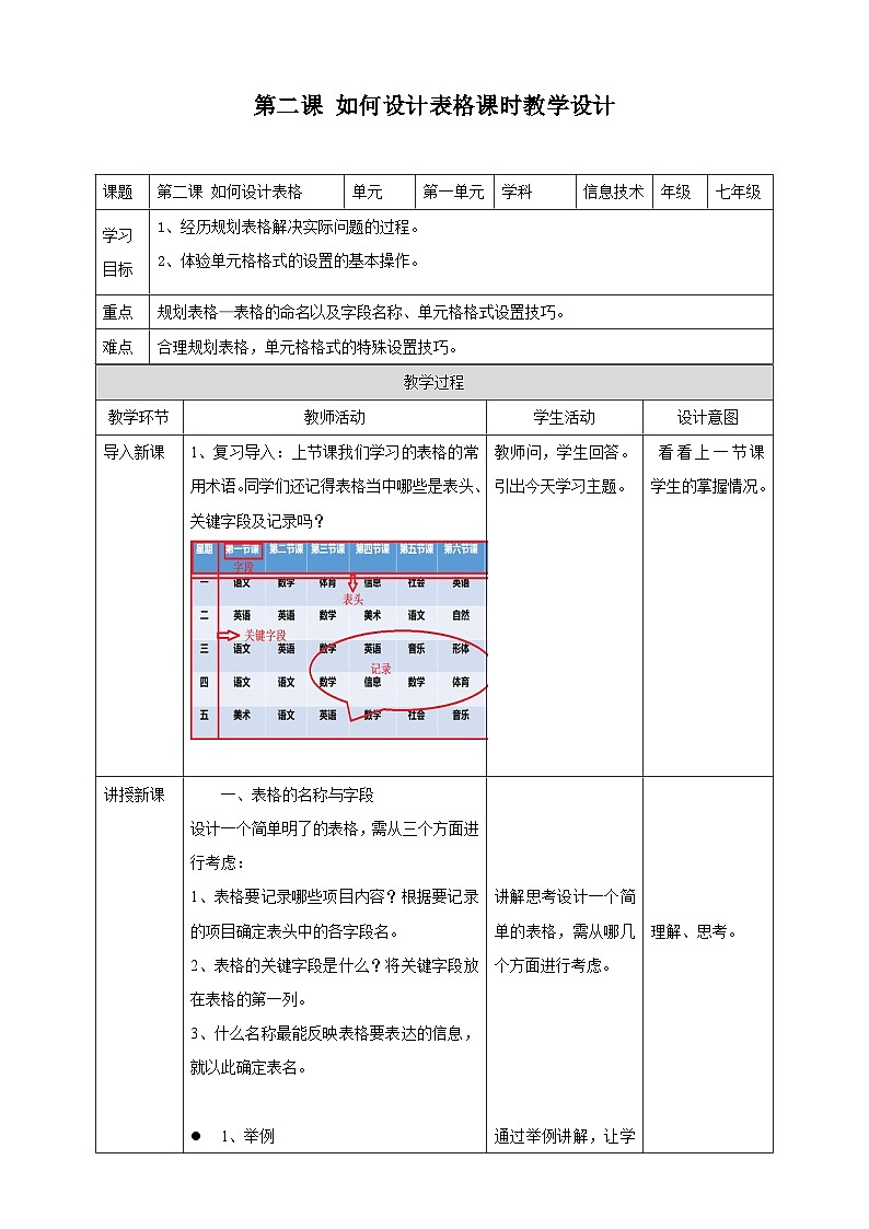 新世纪版七年级下册信息技术 1.2 如何设计表格 教案第1页