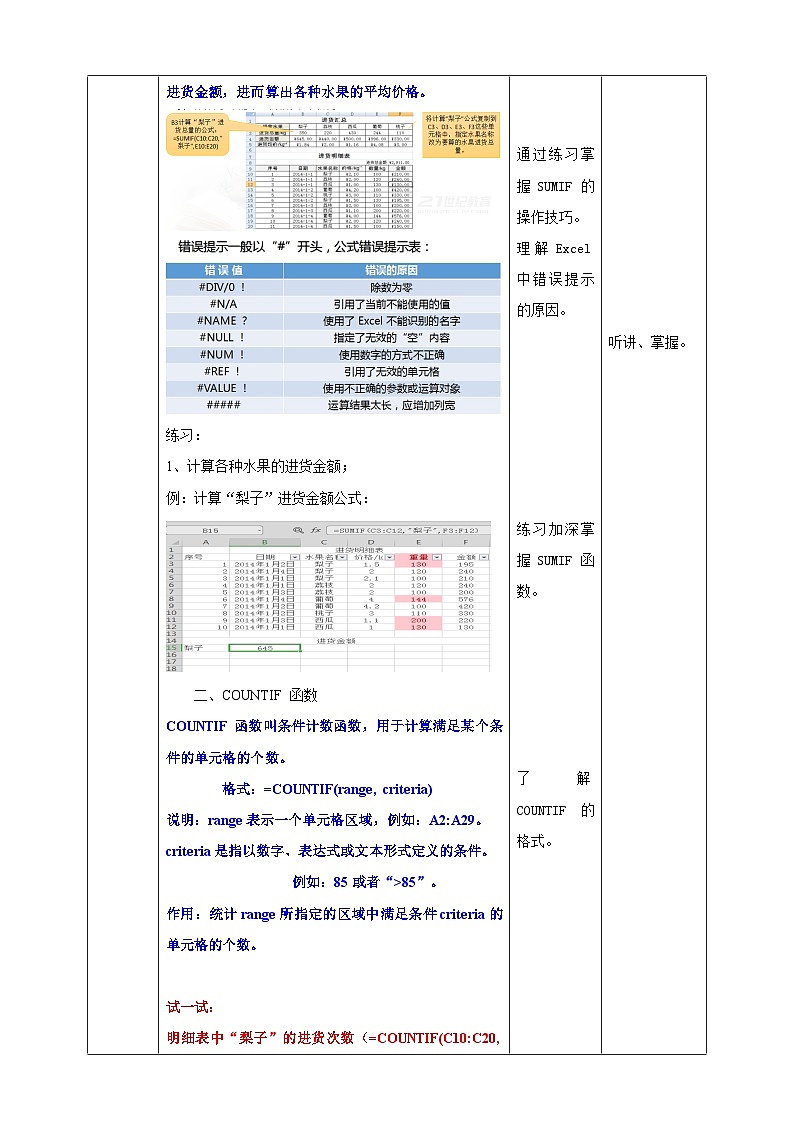 新世纪版七年级下册信息技术 1.6  分类统计—带条件的函数 教案03