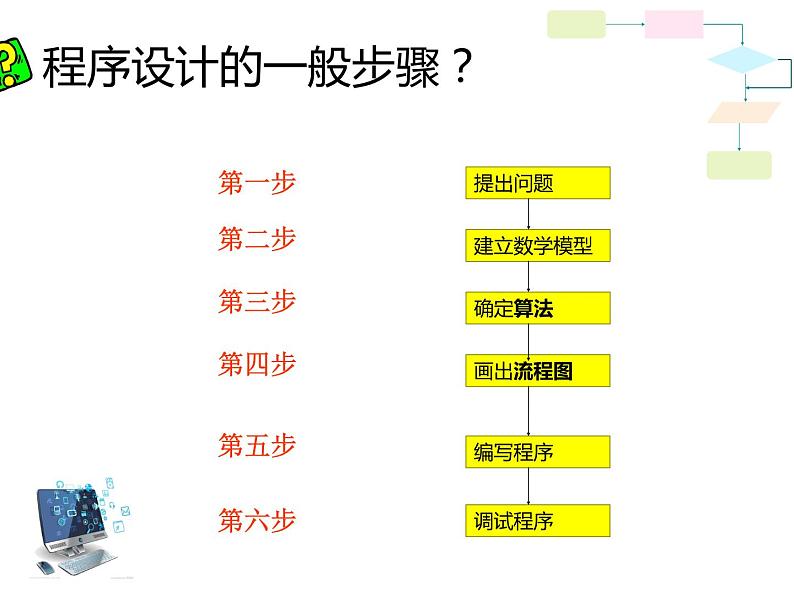 浙教版九年级信息技术第二课 流程图 课件PPT04