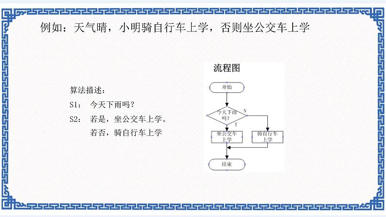 浙教版九年级信息技术第三课 三种基本结构课件PPT第8页