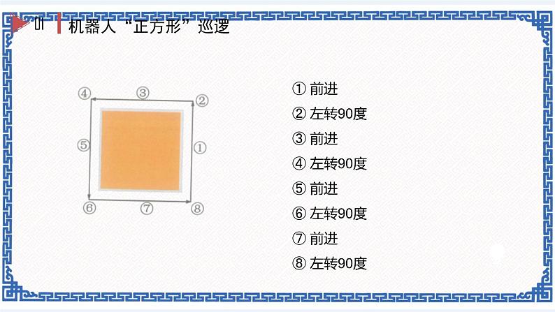 浙教版九年级信息技术第十二课 机器人巡逻 课件PPT07