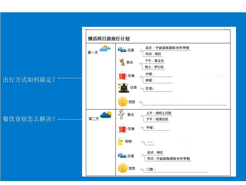 浙教版九年级信息技术智慧出行课件PPT第3页