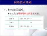 人教版（2015）信息技术 七下活动2 IP地址与域名课件PPT