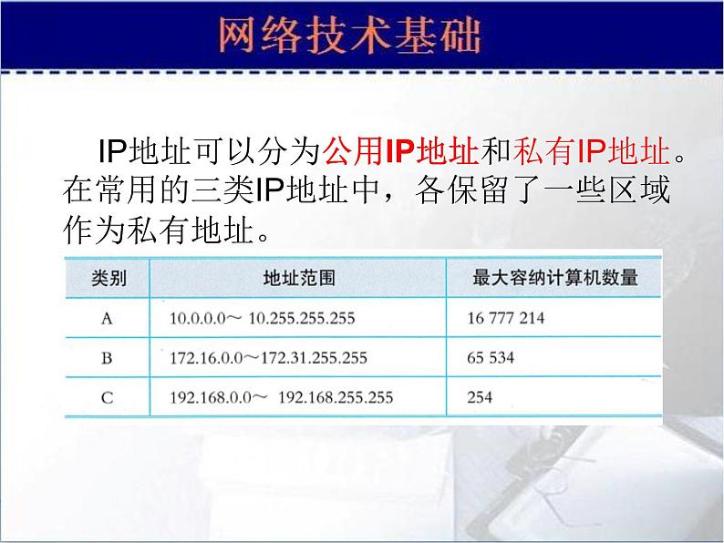 人教版（2015）信息技术 七下活动2 IP地址与域名课件PPT07