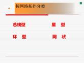 人教版（2015）信息技术 七下活动3 组建局域网课件PPT