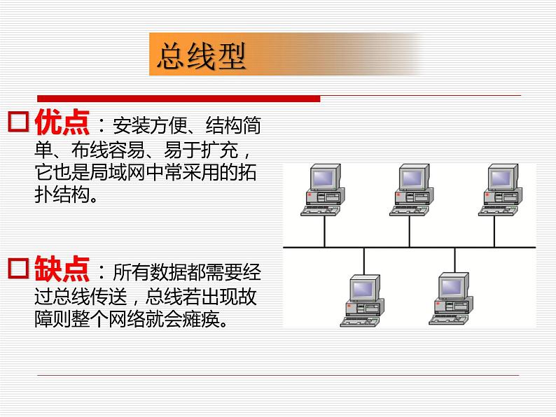 人教版（2015）信息技术 七下活动3 组建局域网课件PPT06