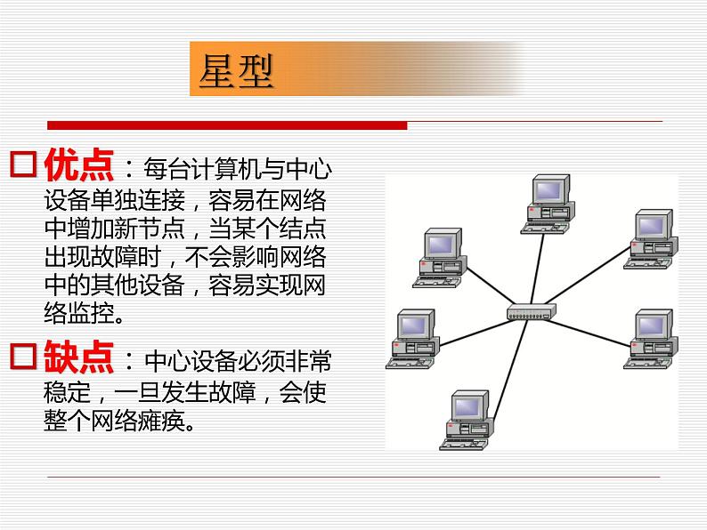 人教版（2015）信息技术 七下活动3 组建局域网课件PPT08