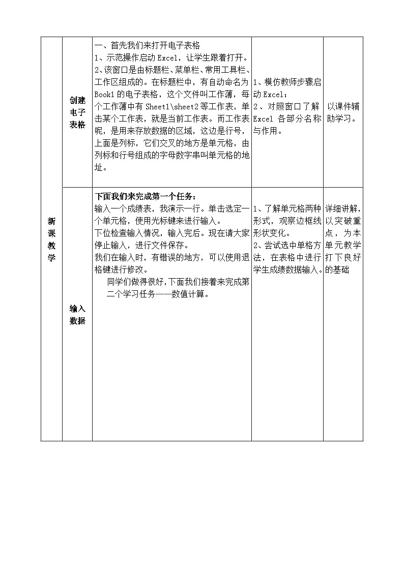 人教版七年级下册信息技术《创建表格与数值计算》教学设计教案02