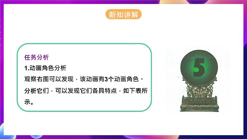 河北大学版信息技术初中第二册 2.4《动画角色变身》课件+教案+素材07