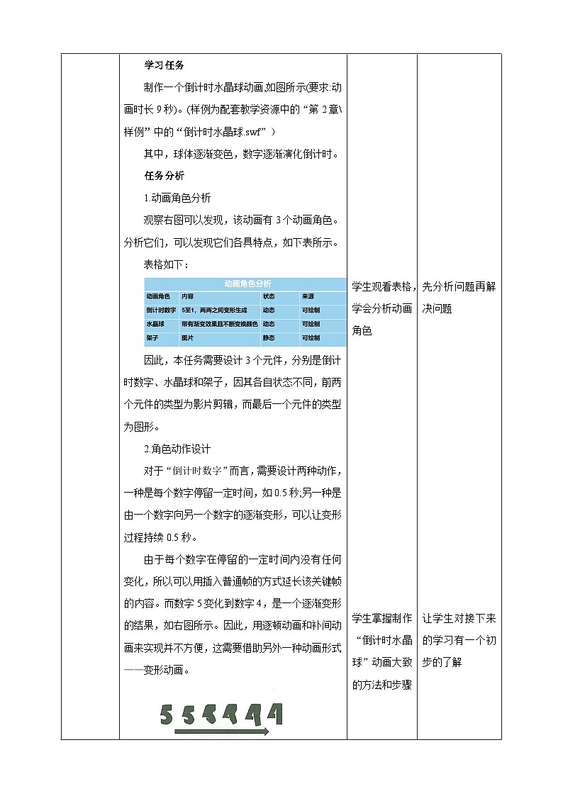 河北大学版信息技术初中第二册 2.4《动画角色变身》课件+教案+素材02