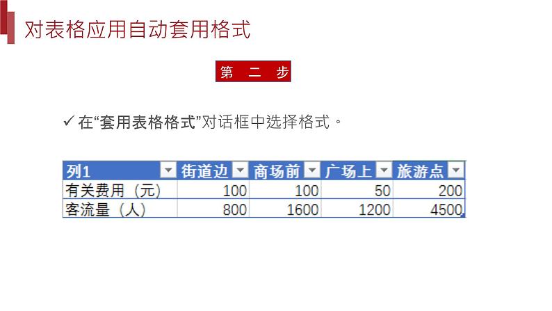 桂教版八年级上册信息技术 1.3《“爱心义卖”场地调查 》 课件第6页