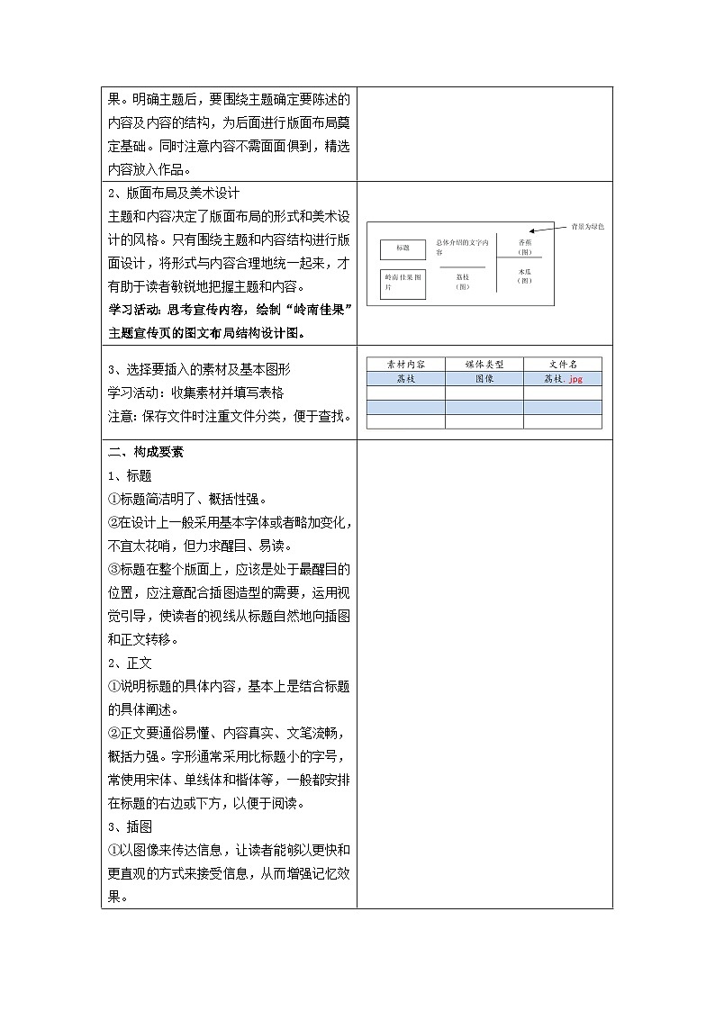 粤教版2019信息技术七年级下册 第1课《版面设计》教案第2页