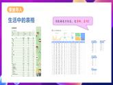 粤教版2019信息技术七年级下册 第6课《表格的使用及设计》课件+教案