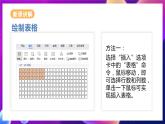 粤教版2019信息技术七年级下册 第6课《表格的使用及设计》课件+教案