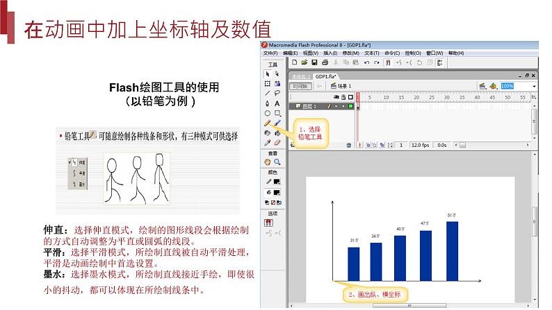 桂教版八年级上册信息技术 2.2《加工美化动画 》课件第5页