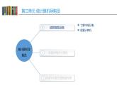 第三单元 活动二 安装并维护计算机 课件（PPT）+教案+4视频【沪科版（湖南）（2019）】信息技术七年级上册