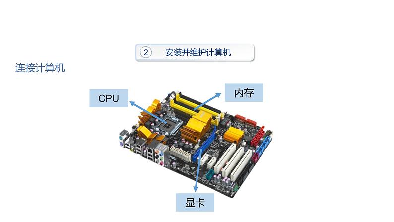 第三单元 活动二 安装并维护计算机 课件（PPT）+教案+4视频【沪科版（湖南）（2019）】信息技术七年级上册07