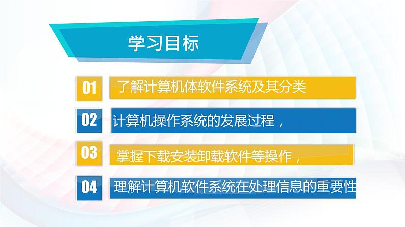 人教2021版（内蒙）1.5 《计算机的软件系统》课件第2页