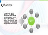 人教2021版（内蒙）1.6 《开源软件》课件+教案+习题