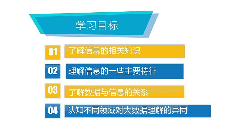 人教2021版（内蒙）1.1 《信息与数据》课件+教案+习题02