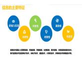 人教2021版（内蒙）1.1 《信息与数据》课件+教案+习题