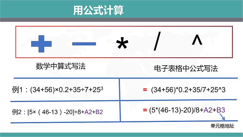 人教2021版（内蒙）2.1.3《数值计算》课件+教案+习题05