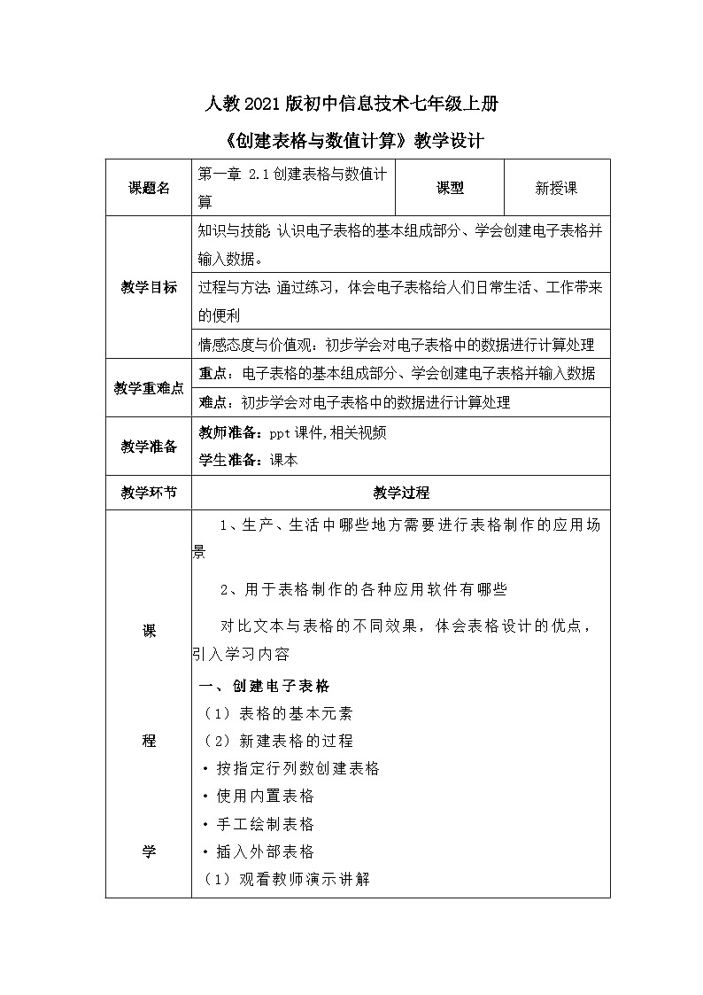 人教2021版（内蒙）2.1 《创建表格与数值计算》课件+教案+习题01