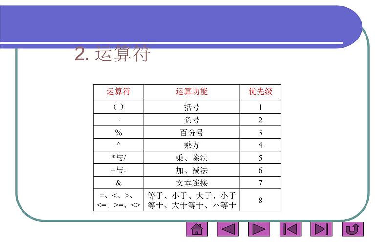 桂科版 信息技术三年级上册 主题二 《数据计算》课件第5页