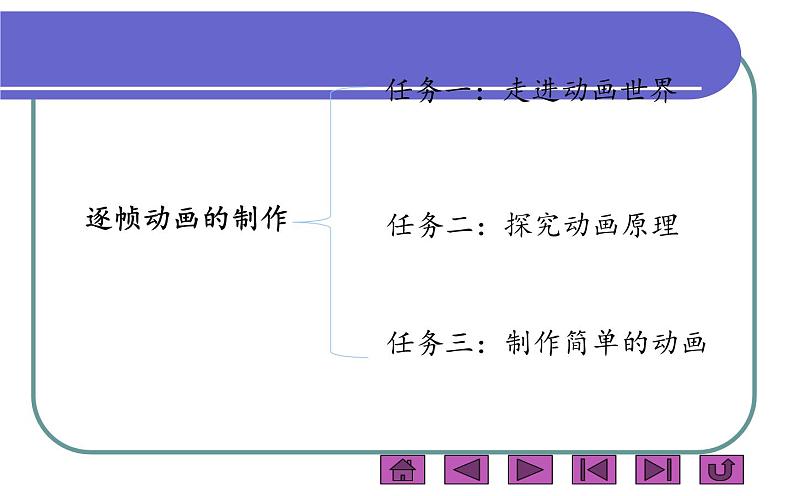 桂科版 信息技术三年级上册 主题五 《逐帧动画制作》课件第2页