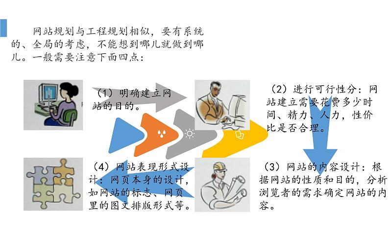 桂科版 信息技术八年级下册 主题一《设计我的网站》 课件06