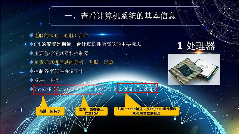 1.2《熟悉计算机的基本硬件特性》课件04