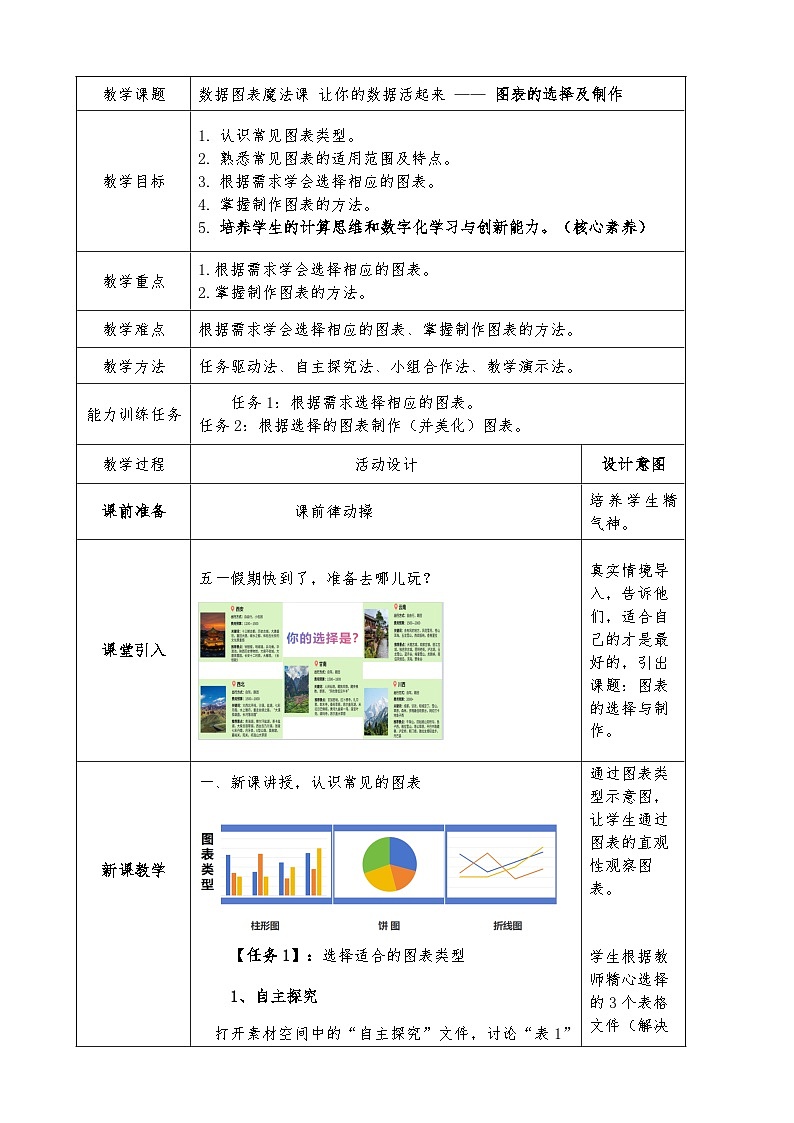 第二单元第3节《数据图表及分析》教学设计01