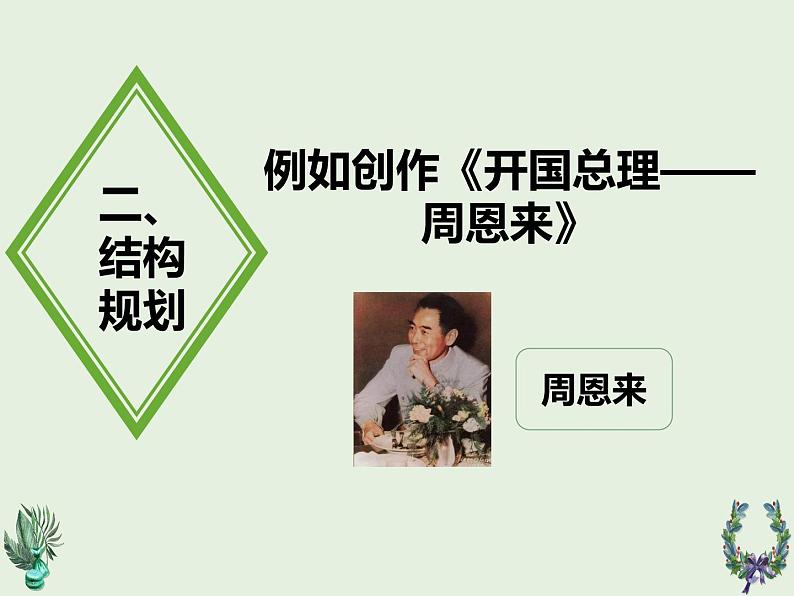 桂教版信息技术九年级上册 1.1 给作品做个整体规划 课件第8页