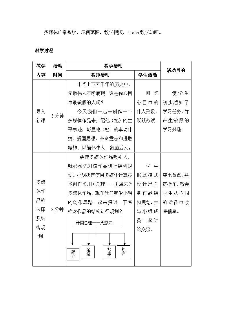 桂教版信息技术九年级上册 1.1给作品做个整体规划（教学设计）第2页