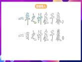 泰山版信息技术七年级下册 2.2《包装书籍美化主题 》课件+教案(1)