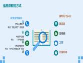 苏科版初中信息技术 七上1.1 《信息与信息技术》课件