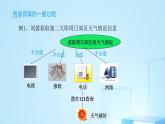 苏科版初中信息技术 七上 1.2《获取与管理信息》课件+视频