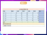 青岛版（2019）初中信息技术七年级第二册 12课 《数据计算》课件