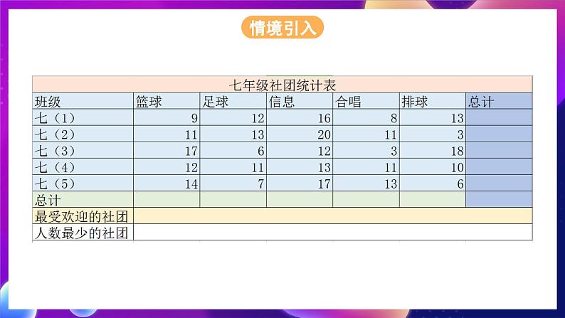 青岛版（2019）初中信息技术七年级第二册 12课 《数据计算》课件03