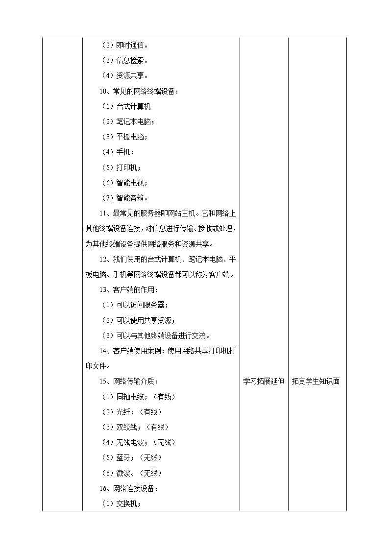 1.1  认识计算机网络 教案第3页