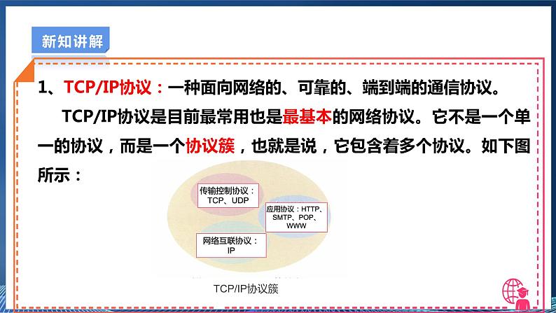 【电子工业社版】七上信息技术 1.2《TCP IP协议和IP地址》课件+教案+素材07