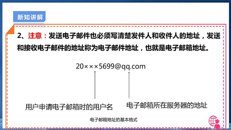 【电子工业社版】七上信息技术 2.3《电子邮件》课件+教案+素材08