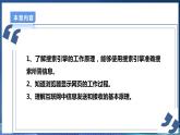 【电子工业社版】七上信息技术 2.4《即时通信》课件+教案+素材