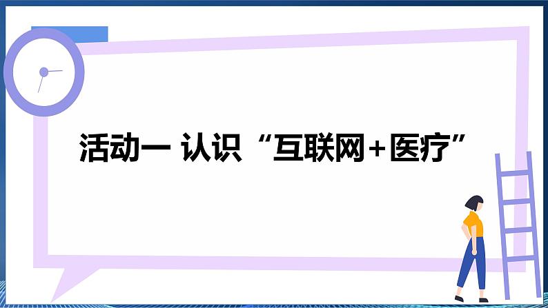 3.3 “互联网+”在社会中的应用 课件第6页